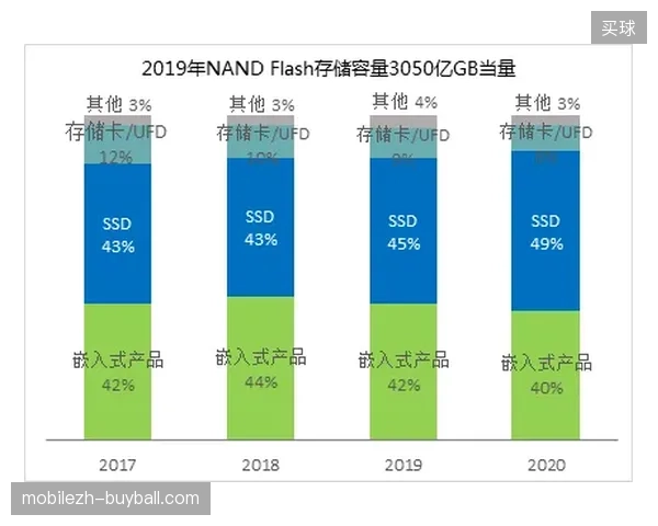 深耕区域级体育赛事版权价值,将是2027年制作中心突破增长瓶颈的关键路径 深耕区域级体育赛事版权价值,将是2027年制作中心突破增长瓶颈的关键路径